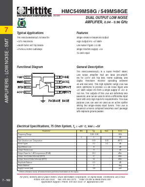 HMC549MS8G Datasheet PDF Hittite Microwave