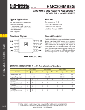 HMC204MS8 Datasheet PDF Hittite Microwave