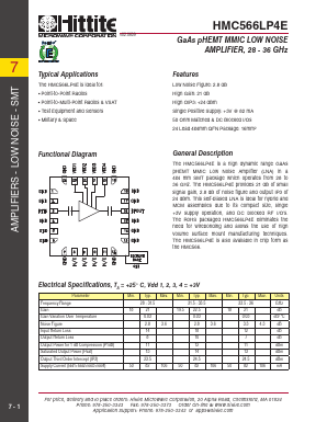 HMC566LP4E Datasheet PDF Hittite Microwave
