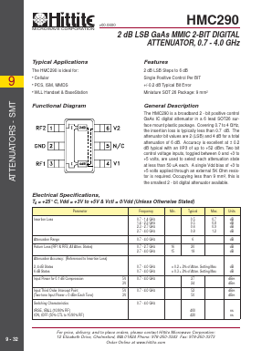 HMC290 Datasheet PDF Hittite Microwave