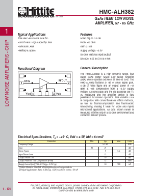 HMC-ALH382 Datasheet PDF Hittite Microwave