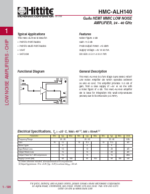 HMC-ALH140 Datasheet PDF Hittite Microwave