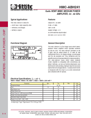 HMC-ABH241 Datasheet PDF Hittite Microwave