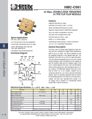 HMC-C061 Datasheet PDF Hittite Microwave