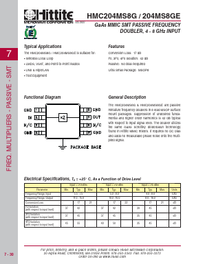 HMC204MS8G Datasheet PDF Hittite Microwave