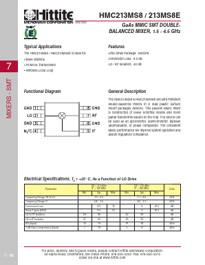 HMC213MS8E Datasheet PDF Hittite Microwave