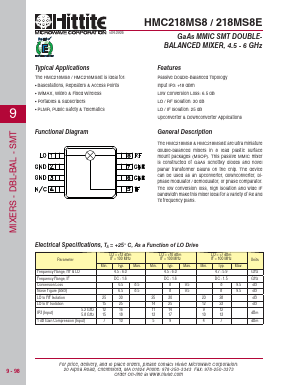 HMC218MS8 Datasheet PDF Hittite Microwave