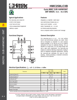 HMC258LC3B_09 Datasheet PDF Hittite Microwave