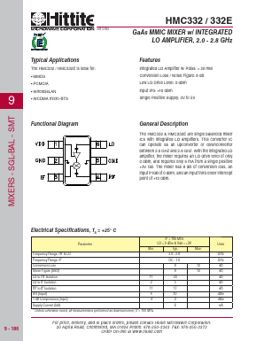 HMC332E Datasheet PDF Hittite Microwave