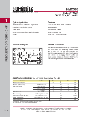 HMC363 Datasheet PDF Hittite Microwave