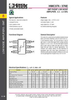 HMC374E Datasheet PDF Hittite Microwave