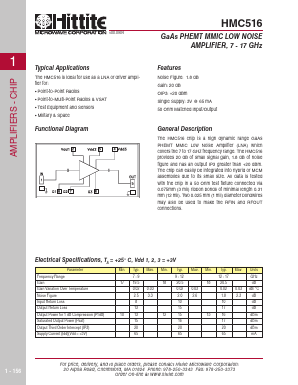 HMC516 Datasheet PDF Hittite Microwave