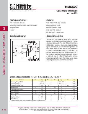 HMC522 Datasheet PDF Hittite Microwave