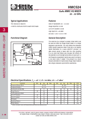 HMC524 Datasheet PDF Hittite Microwave