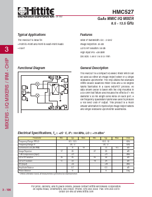HMC527 Datasheet PDF Hittite Microwave