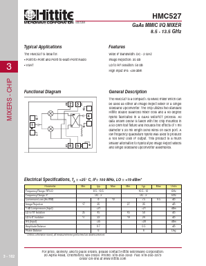 HMC527 Datasheet PDF Hittite Microwave