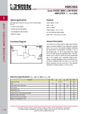 HMC564 Datasheet PDF Hittite Microwave
