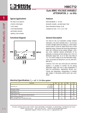 HMC712 Datasheet PDF Hittite Microwave