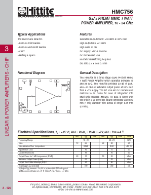 HMC756 Datasheet PDF Hittite Microwave