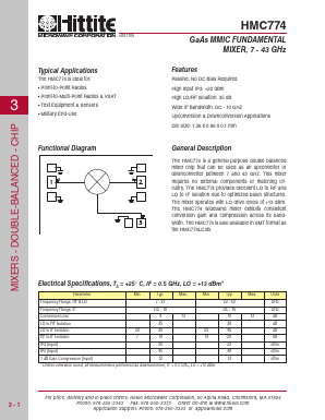 HMC774 Datasheet PDF Hittite Microwave