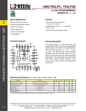 HMC705LP4E Datasheet PDF Hittite Microwave