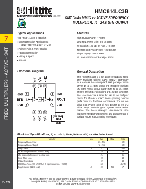 HMC814 Datasheet PDF Hittite Microwave