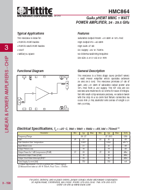HMC864 Datasheet PDF Hittite Microwave