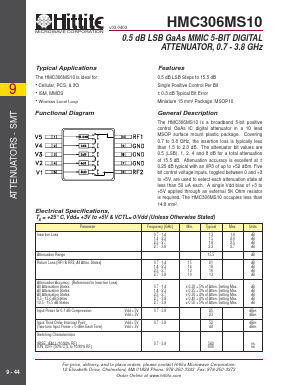 HMC306MS10 Datasheet PDF Hittite Microwave