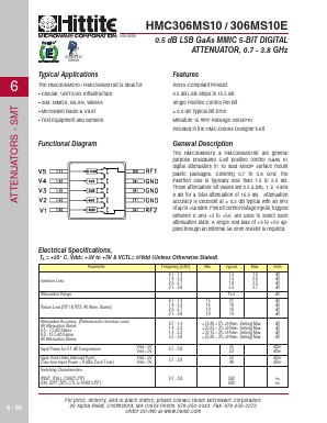 HMC306MS10E Datasheet PDF Hittite Microwave