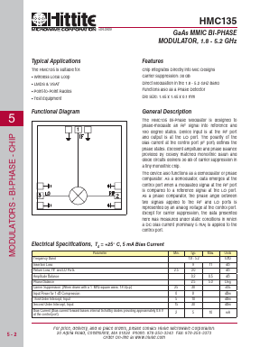 HMC135 Datasheet PDF Hittite Microwave