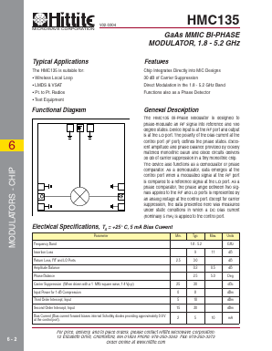 HMC135 Datasheet PDF Hittite Microwave