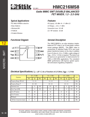 HMC216MS8 Datasheet PDF Hittite Microwave