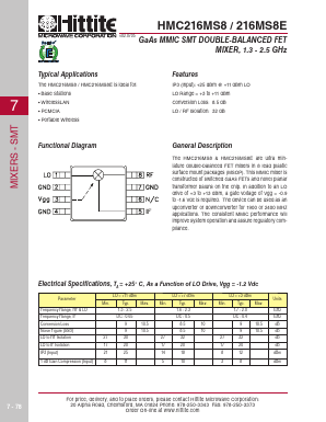 HMC216MS8_06 Datasheet PDF Hittite Microwave