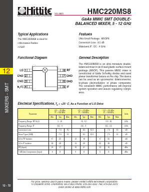 HMC220MS8 Datasheet PDF Hittite Microwave