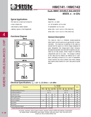 HMC141 Datasheet PDF Hittite Microwave