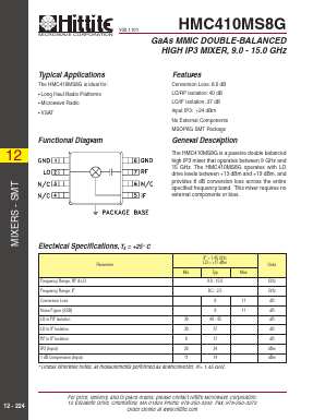 HMC410MS8G Datasheet PDF Hittite Microwave