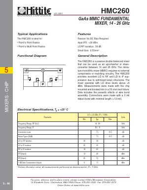 HMC260 Datasheet PDF Hittite Microwave