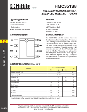 HMC351S8 Datasheet PDF Hittite Microwave