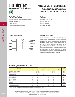 HMC350MS8E Datasheet PDF Hittite Microwave