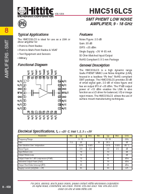 HMC516LC5 Datasheet PDF Hittite Microwave