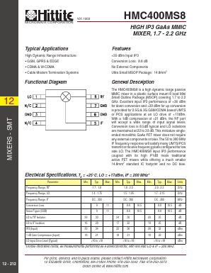 HMC400MS8 Datasheet PDF Hittite Microwave