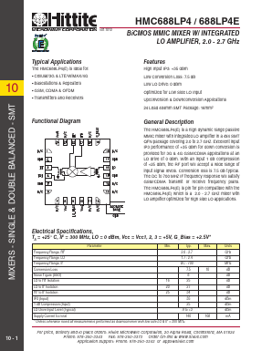 HMC688LP4E Datasheet PDF Hittite Microwave