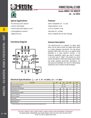 HMC524LC3B Datasheet PDF Hittite Microwave