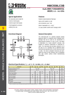HMC558LC3B Datasheet PDF Hittite Microwave