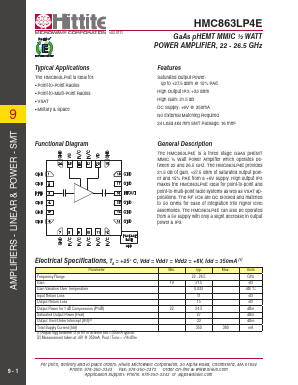 HMC863LP4E Datasheet PDF Hittite Microwave
