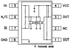 HMC362S8GE Datasheet PDF Hittite Microwave