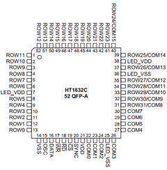 HT1632C Datasheet PDF Holtek Semiconductor