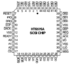 HT6576A Datasheet PDF Holtek Semiconductor