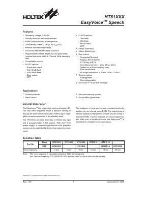 HT81R09 Datasheet PDF Holtek Semiconductor