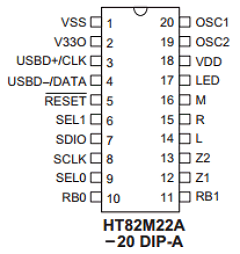 HT82M22 Datasheet PDF Holtek Semiconductor
